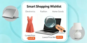 The Art of the Wishlist: How to Track Desired Items and Buy Them at Their Lowest Price strategy guide.